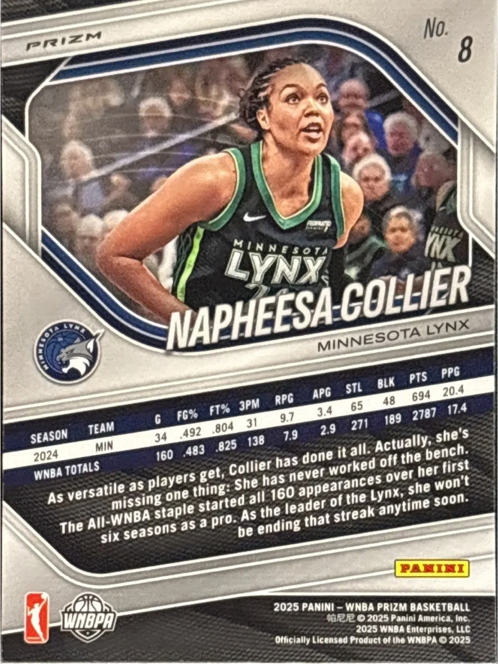 Panini Prizm Napheesa Collier Minnesota Lynx  Silver Prizm